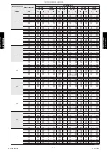 Preview for 402 page of Fujitsu ABYG18KRTA Design & Technical Manual