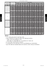 Preview for 403 page of Fujitsu ABYG18KRTA Design & Technical Manual