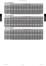 Preview for 411 page of Fujitsu ABYG18KRTA Design & Technical Manual