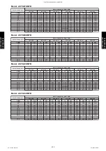 Preview for 412 page of Fujitsu ABYG18KRTA Design & Technical Manual