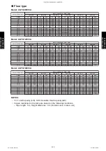 Preview for 416 page of Fujitsu ABYG18KRTA Design & Technical Manual