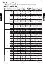 Preview for 417 page of Fujitsu ABYG18KRTA Design & Technical Manual