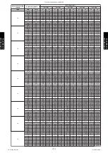 Preview for 418 page of Fujitsu ABYG18KRTA Design & Technical Manual