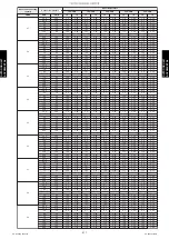 Preview for 419 page of Fujitsu ABYG18KRTA Design & Technical Manual