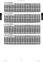 Preview for 429 page of Fujitsu ABYG18KRTA Design & Technical Manual