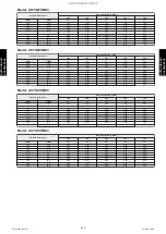 Preview for 430 page of Fujitsu ABYG18KRTA Design & Technical Manual