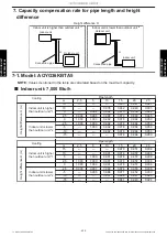 Preview for 434 page of Fujitsu ABYG18KRTA Design & Technical Manual