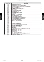 Preview for 456 page of Fujitsu ABYG18KRTA Design & Technical Manual