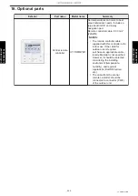 Preview for 460 page of Fujitsu ABYG18KRTA Design & Technical Manual