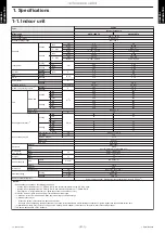 Preview for 7 page of Fujitsu ABYG18KRTA Service Manual