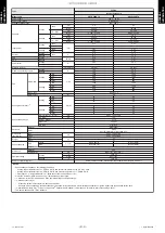 Preview for 9 page of Fujitsu ABYG18KRTA Service Manual