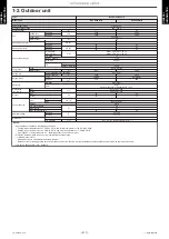 Preview for 13 page of Fujitsu ABYG18KRTA Service Manual