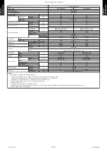 Preview for 14 page of Fujitsu ABYG18KRTA Service Manual