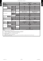 Preview for 15 page of Fujitsu ABYG18KRTA Service Manual