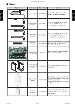 Preview for 53 page of Fujitsu ABYG18KRTA Service Manual