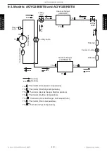 Preview for 57 page of Fujitsu ABYG18KRTA Service Manual