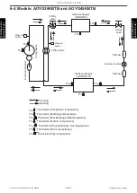 Preview for 58 page of Fujitsu ABYG18KRTA Service Manual