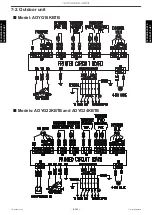 Preview for 61 page of Fujitsu ABYG18KRTA Service Manual