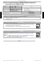 Preview for 100 page of Fujitsu ABYG18KRTA Service Manual