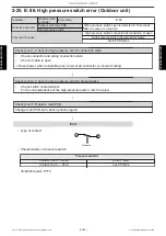 Preview for 103 page of Fujitsu ABYG18KRTA Service Manual