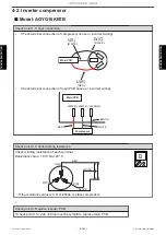 Preview for 121 page of Fujitsu ABYG18KRTA Service Manual