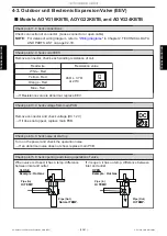 Preview for 125 page of Fujitsu ABYG18KRTA Service Manual