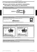 Preview for 132 page of Fujitsu ABYG18KRTA Service Manual