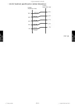 Preview for 144 page of Fujitsu ABYG18KRTA Service Manual