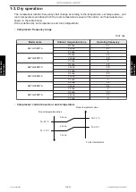 Preview for 147 page of Fujitsu ABYG18KRTA Service Manual