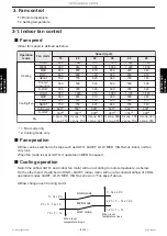 Preview for 157 page of Fujitsu ABYG18KRTA Service Manual