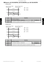 Preview for 185 page of Fujitsu ABYG18KRTA Service Manual