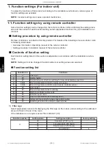 Preview for 189 page of Fujitsu ABYG18KRTA Service Manual