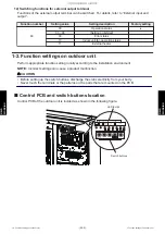 Preview for 193 page of Fujitsu ABYG18KRTA Service Manual