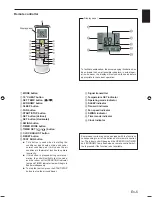 Preview for 5 page of Fujitsu ABYG18LVTB Operating Manua