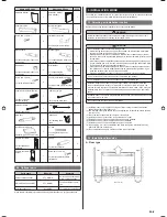 Preview for 3 page of Fujitsu ABYG24LVTA Installation Manual