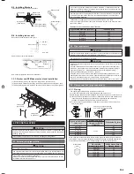 Preview for 5 page of Fujitsu ABYG24LVTA Installation Manual