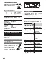 Preview for 14 page of Fujitsu ABYG24LVTA Installation Manual