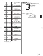 Preview for 15 page of Fujitsu ABYG24LVTA Installation Manual