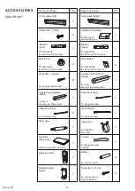 Preview for 21 page of Fujitsu ABYG24LVTA Service Manual