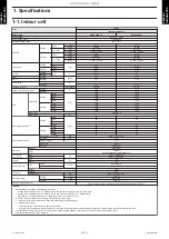 Preview for 7 page of Fujitsu ABYG36KRTA Service Manual