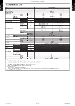 Preview for 9 page of Fujitsu ABYG36KRTA Service Manual