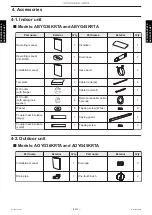 Preview for 28 page of Fujitsu ABYG36KRTA Service Manual