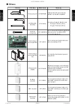 Preview for 30 page of Fujitsu ABYG36KRTA Service Manual