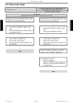 Preview for 87 page of Fujitsu ABYG36KRTA Service Manual