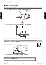 Preview for 90 page of Fujitsu ABYG36KRTA Service Manual