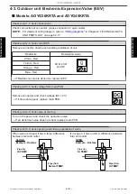 Preview for 92 page of Fujitsu ABYG36KRTA Service Manual