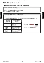 Preview for 95 page of Fujitsu ABYG36KRTA Service Manual