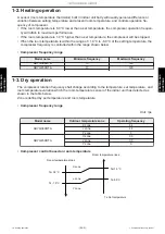 Preview for 108 page of Fujitsu ABYG36KRTA Service Manual