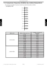 Preview for 111 page of Fujitsu ABYG36KRTA Service Manual