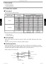 Preview for 115 page of Fujitsu ABYG36KRTA Service Manual